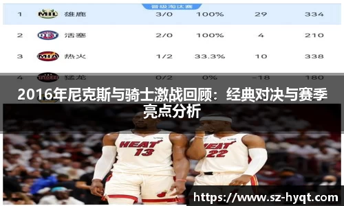2016年尼克斯与骑士激战回顾：经典对决与赛季亮点分析